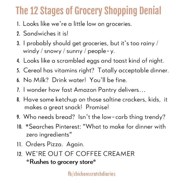 Why you need to have a meal plan-image