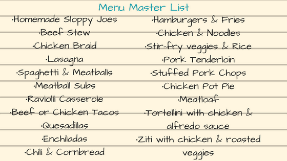 Menu Master List image